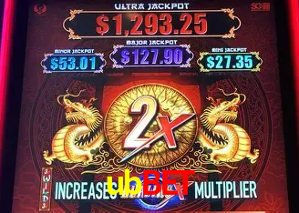 ubbet Brasília - Casino Guide